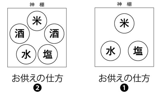 英語学習イメージ