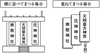 体験学習イメージ